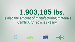 Camfil strives to be green throughout every process in our business. Camfil Air Pollution Control is excelling in their mission to keep waste under control! | Camfil
