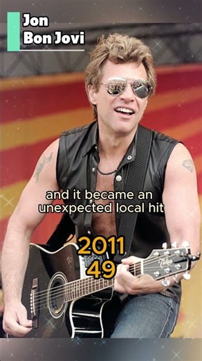 Jon Bon Jovi — From a Cassette to Global Fame | 1984–2026