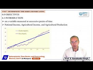 Deterministic Time Series and Forecasting