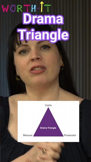 Introducing the Drama Triangle #humanbehavior #dramatriangle