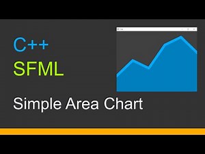 C++ SFML 3 | Simple Area Chart