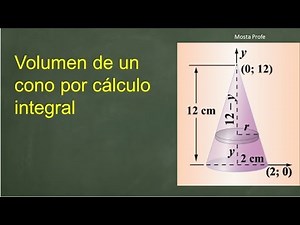 Calculating the Volume of a Cone Using Integral Calculus How to Find the Volume of a Cone