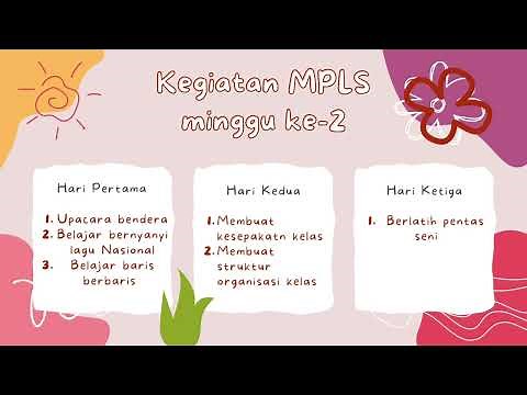 Contoh MPLS kelas 1 SD tahun pelajaran 2023-2024.