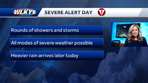 Tornado Watch until 10am-A look at the forecast