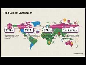 Ch12 Distributed Database Management Systems