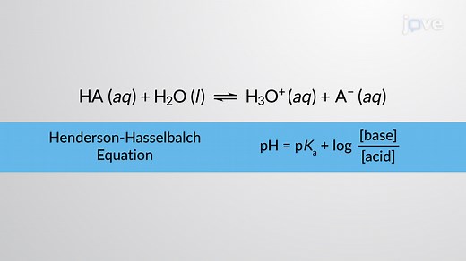 视频: 亨德森-哈塞尔巴尔赫方程（Henderson-Hasselbalch Equation）