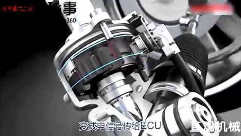 2分钟看懂液压助力电子助力转向系统工作原理