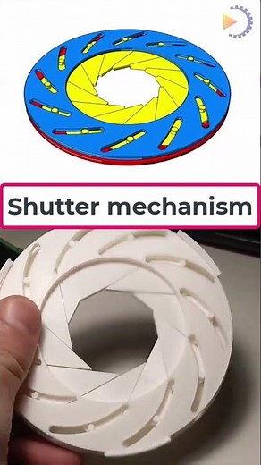 Camera Shutter Mechanism #Camera #Shutter #Iris #Photography #Tech