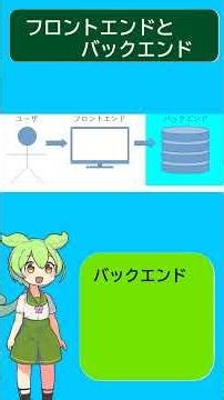 【入門】【初級】フロントエンドとバックエンド