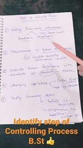Trick to Identify Steps of Controlling Process Business Studies