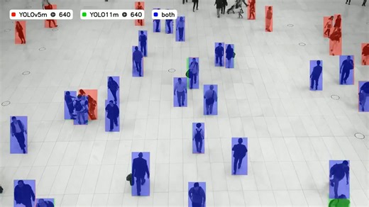 Track and Segment Anything | Pyresearch