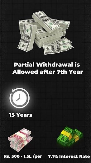 What is PPF? 🏦💰 | Public Provident Fund Explained | Day 31/50