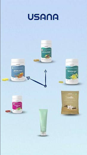 Live the USANA Difference!