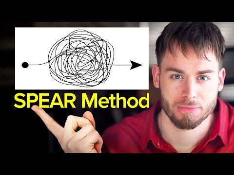 How to Communicate Complex Ideas