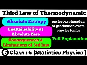 Third law of thermodynamics || Its consequences & limitations|| Unattaiability of Absolute zero