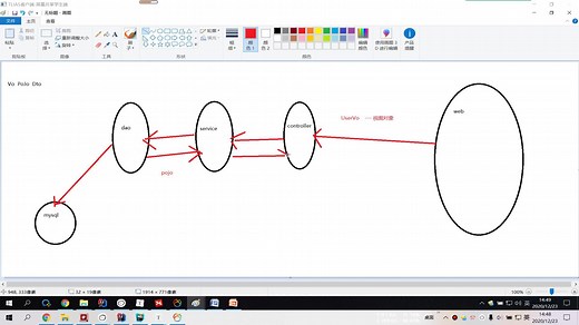 vo、pojo、dto的对比