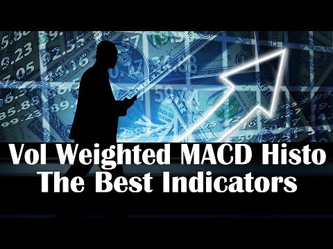Tradingview Volume Weighted MACD | Volume Weighted MACD Histogram Testing