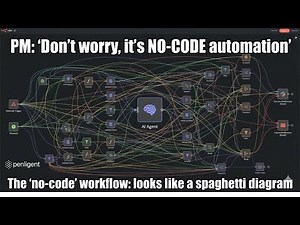 CVE-2025-68613 (CVSS 10.0): Total Server Compromise in n8n — RCE, Data Theft & Lateral Movement