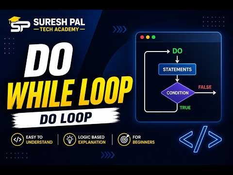 do while Loop in Java Explained | Core Java Tutorial for Beginners #14