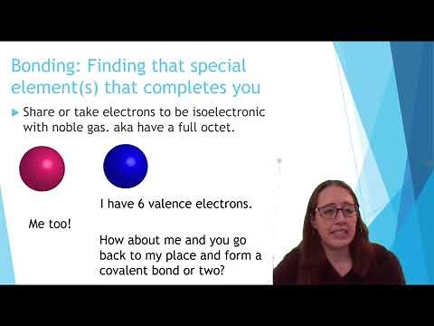 Ionic vs Covalent Bonds