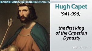 French Monarchy | History, Timeline & List of Rulers