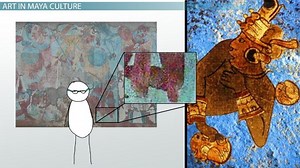 Mayan Artwork Styles & Types