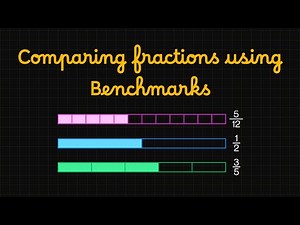 Comparison of fractions using benchmark | Concept and practice