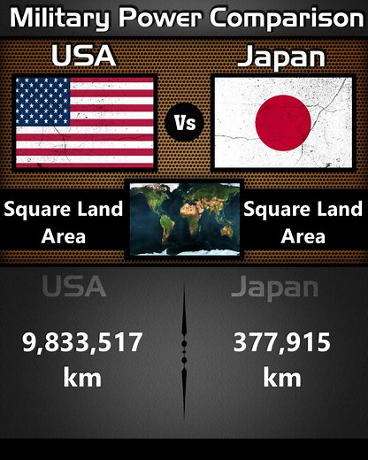 USA vs IJapan || Naval Power Military Comparison 2025 (Part-3) | Military Power