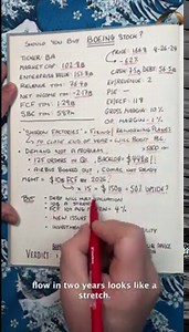 3-minute breakdowns: Boeing stock analysis April 2024: buy, sell, or hold?