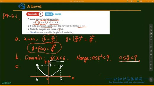 第17讲-ALevel数学录播课-P4教材精讲-3.1 parametric equations 例1