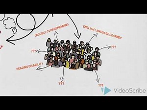 Think Aloud Strategy