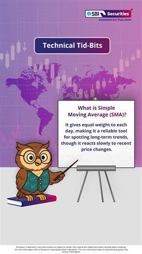 Decoding Simple Moving Average with #Technical Tidbits