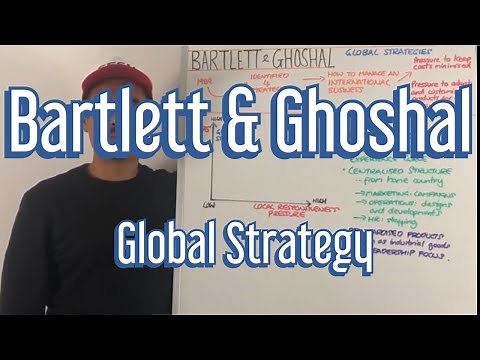 Bartlett & Ghoshal - Global Strategy