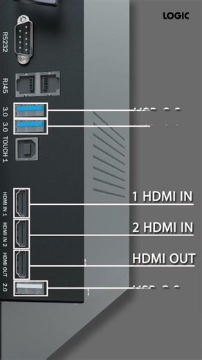 Logic Infinity Interactive Displays - AX Series demo part 2