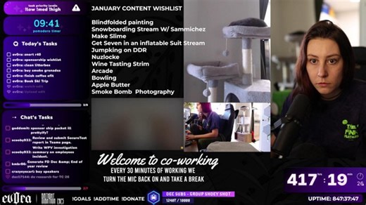 Co-werkin then HELLA COOL STUFF | DAY 36! - UNCAPPED THON | !addtime !goals !donate