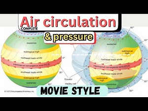 Complete air circulation and pressure | Geography module for UPSC