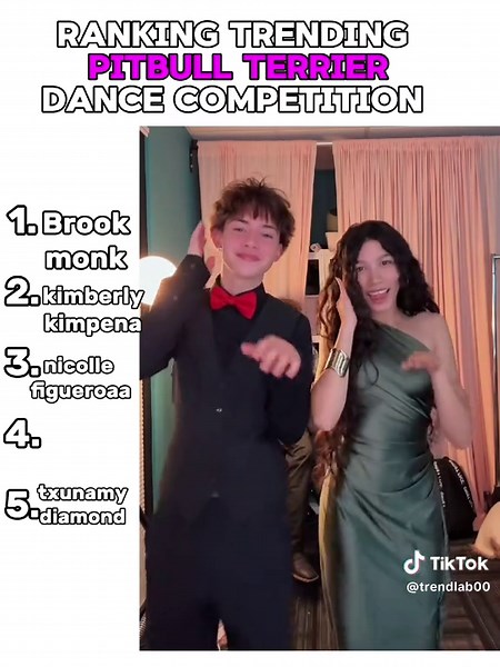 Pitbull Terrier Dance Competition Ranking and Trends