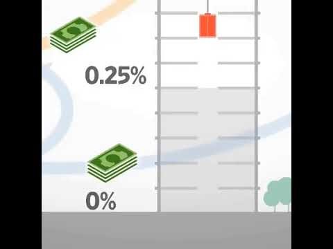 Fed sinaliza paciencia novos cortes de juros podem demorar enquanto inflacao e emprego sao checado