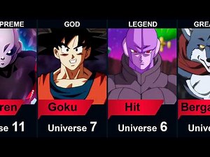 The 80 Warriors in Dragon Ball Super’s Tournament of Power: Ranked By Universe!