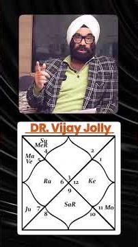 Kundli Explanation | Gourmieet singgh |