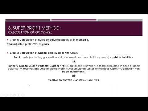 Chapter 2 GOODWILL {ISC, II PU} calculation of goodwill under super profit method
