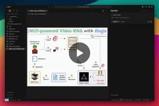 We built a RAG app over videos: (powered by a local MCP server) Below, we have an MCP-driven video RAG that ingests a video and lets you chat with it. It also fetches the exact video chunk where an… | Daily Dose of Data Science