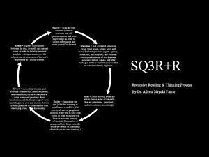 SQ3R+R: Recursive Reading & Thinking Process