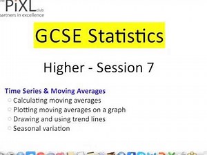 GCSE Statistics Higher: Time Series and Moving Averages (PiXL Session 7 )