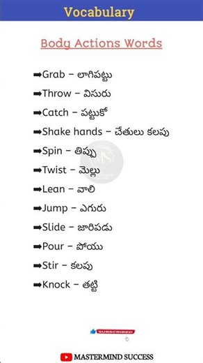 Body Actions Vocabulary | English Words in Telugu #shorts #mastermindsuccess #english