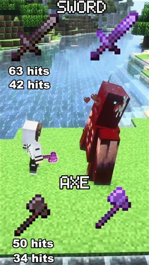 SWORD VS AXE Damage Test #minecraft #weapons #shorts