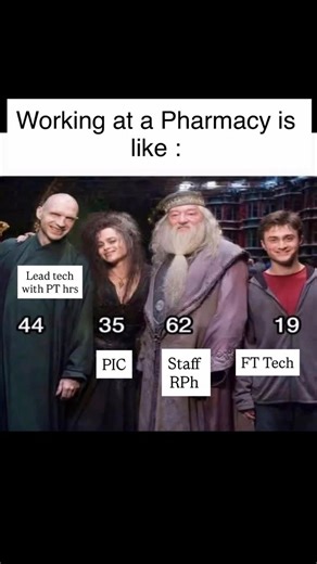 💊💊Pharmacy Memes💊💊 on Instagram: "Is this relatable for your pharmacy? FOLLOW @relatablepharmacymemes for more pharmacy related memes, laughs, news and content!💊💊 SEO: Pharmacy Memes, Drug Memes, Corporate Humor, RX memes, Pharmacist life, Pharmacist Mom, Drug memes, Pharm Life, RX things, CVS pharmacy, Work Life Balance, Funny Memes, Relatable Memes, Hospital memes, Work Memes, Funny AF, Adulting, Daily Humor, Physician things, all things prescription, prescription memes, ADHD memes, Chri