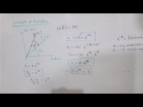 Rotation concept in complex.plane