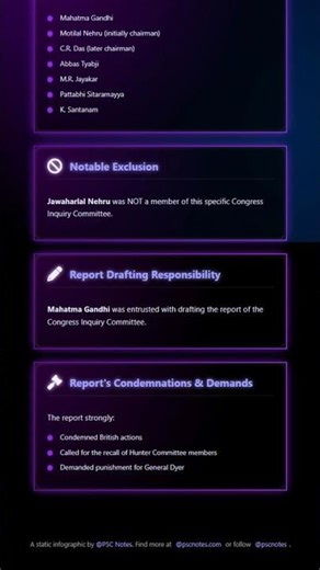 Indian National Congress's parallel inquiry committee and its report