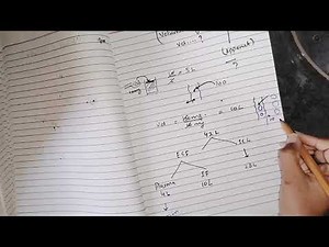 Volume of Distribution #pharmacokinetic #pharmacology